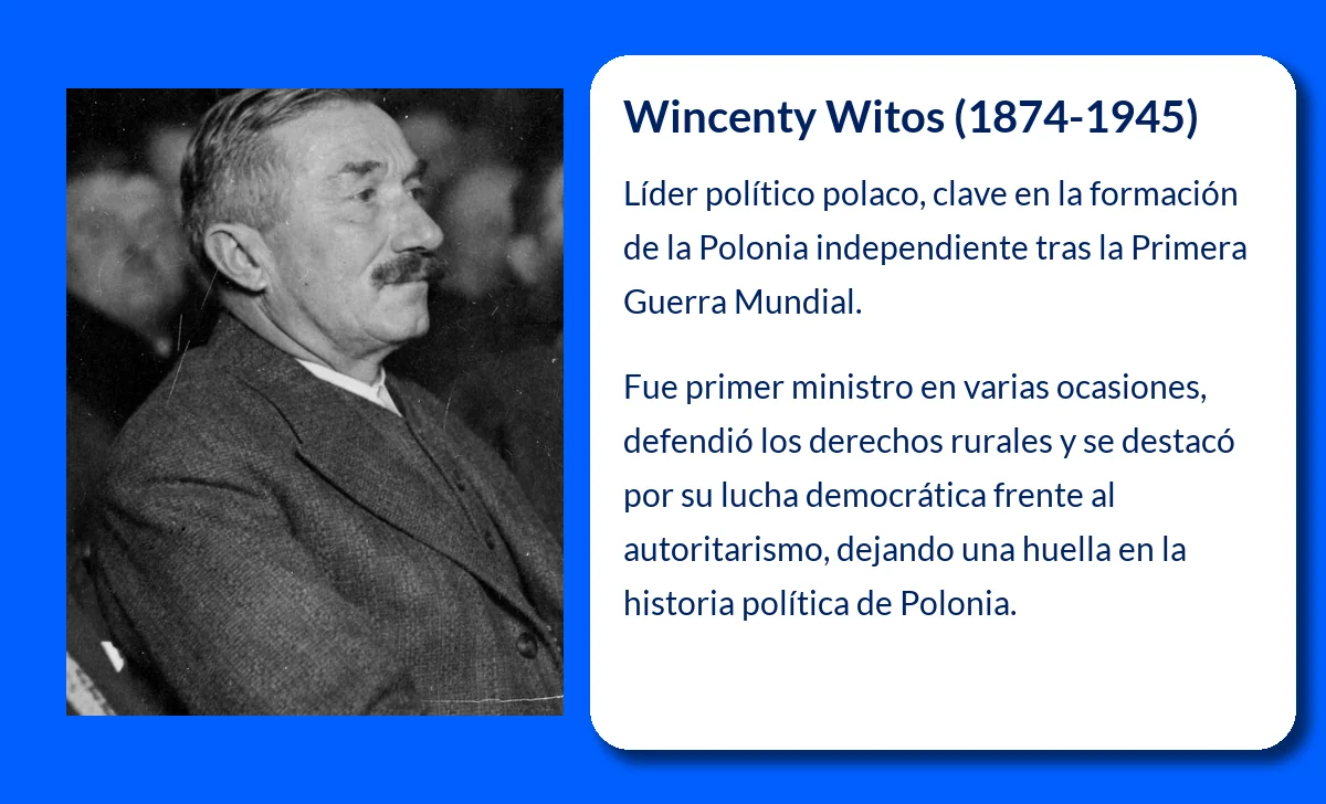 Wincenty Witos (1874-1945): El líder político que enfrentó los cambios turbulentos de la Polonia de entreguerras