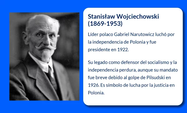 Stanisław Wojciechowski (1869-1953): El líder polaco que luchó por la independencia y fue presidente de la República