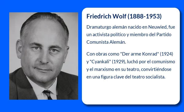 Friedrich Wolf (1888-1953). El dramaturgo alemán que luchó por la revolución a través del teatro