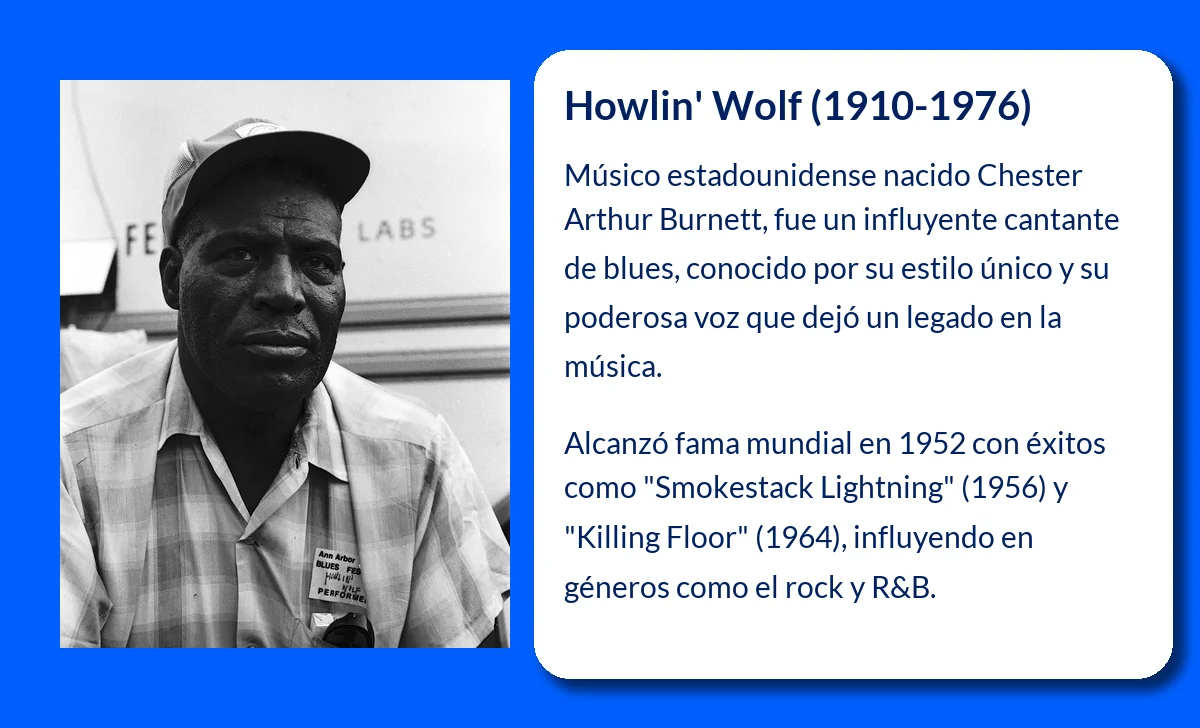 Howlin' Wolf (1910-1976): El legendario bluesman que definió el sonido del Chicago blues