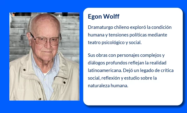 Egon Wolff (1926-VVVV): El dramaturgo chileno que reflejó las tensiones sociales de su tiempo