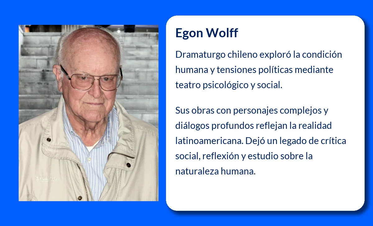 Egon Wolff (1926-VVVV): El dramaturgo chileno que reflejó las tensiones sociales de su tiempo