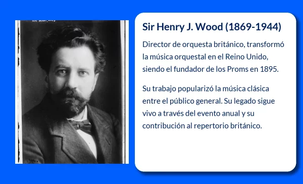 Sir Henry J. Wood (1869-1944): El genio que transformó la música orquestal británica