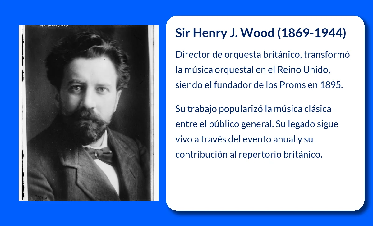 Sir Henry J. Wood (1869-1944): El genio que transformó la música orquestal británica
