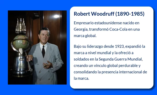 Robert Woodruff (1890-1985): El Empresario que Transformó Coca-Cola en un Ícono Global
