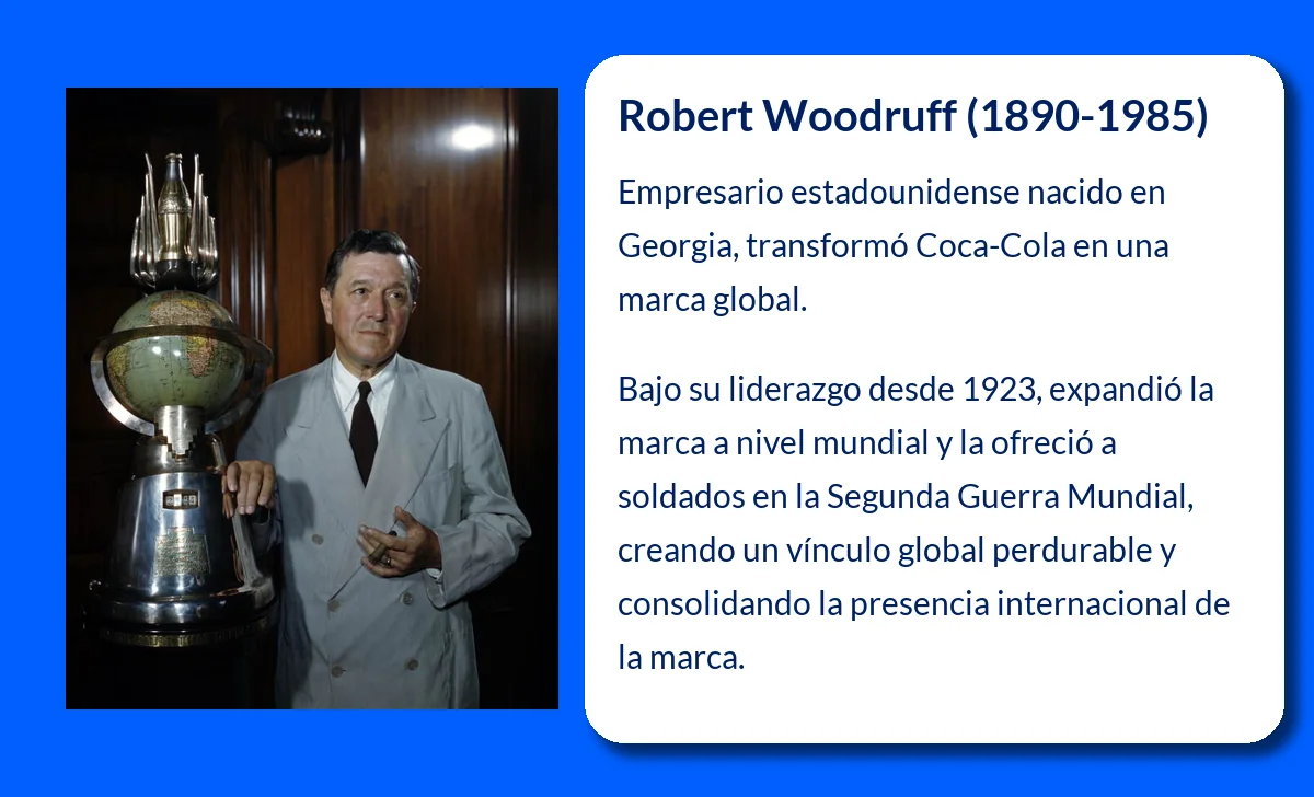 Robert Woodruff (1890-1985): El Empresario que Transformó Coca-Cola en un Ícono Global