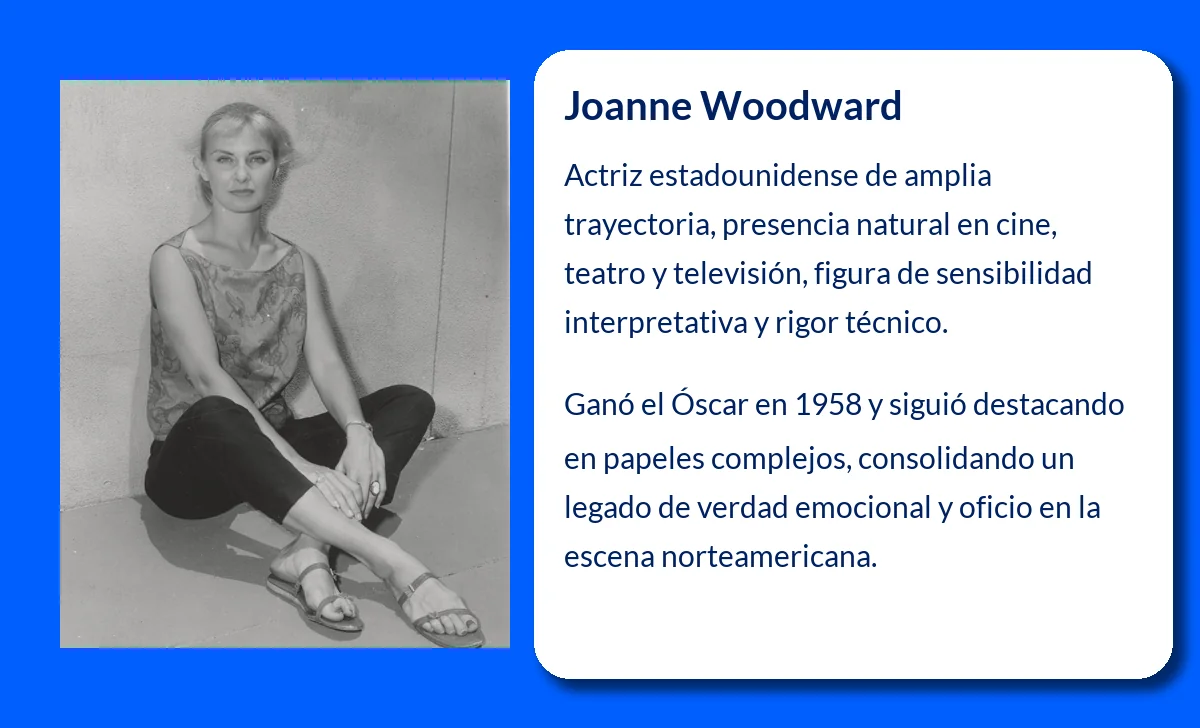 Joanne Woodward (1930-VVVV): La actriz que definió una era en Hollywood