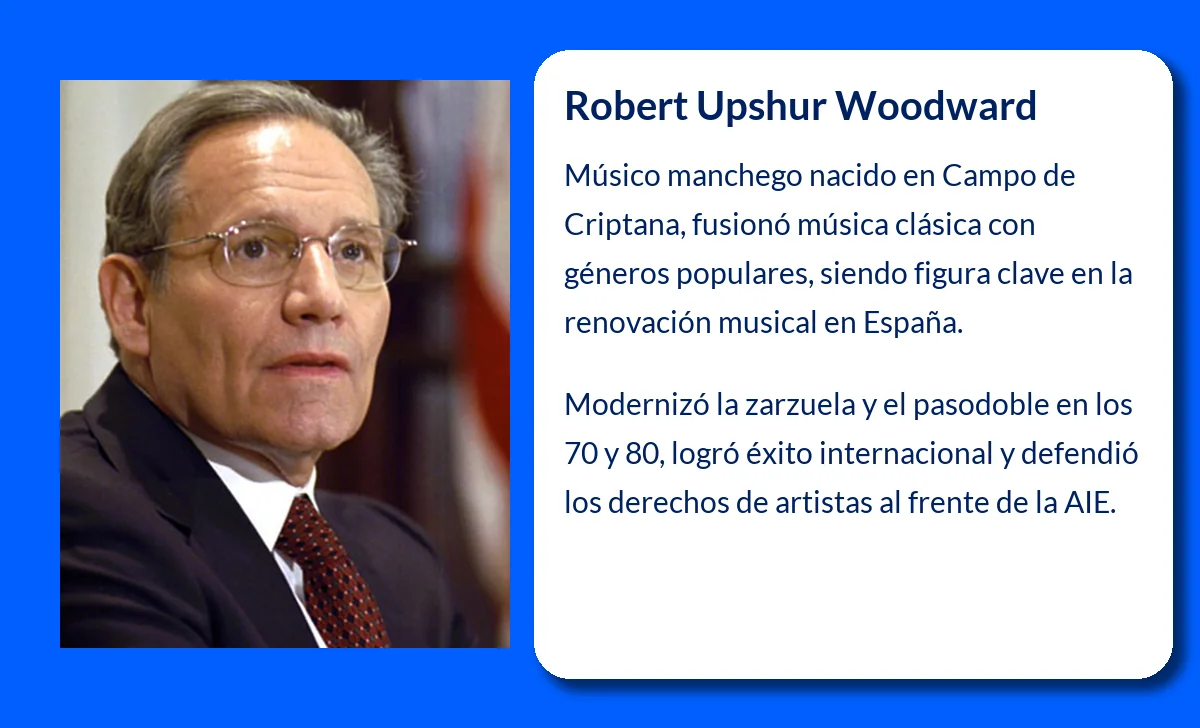 Robert Upshur Woodward (1943-VVVV). El periodista que desveló el escándalo Watergate