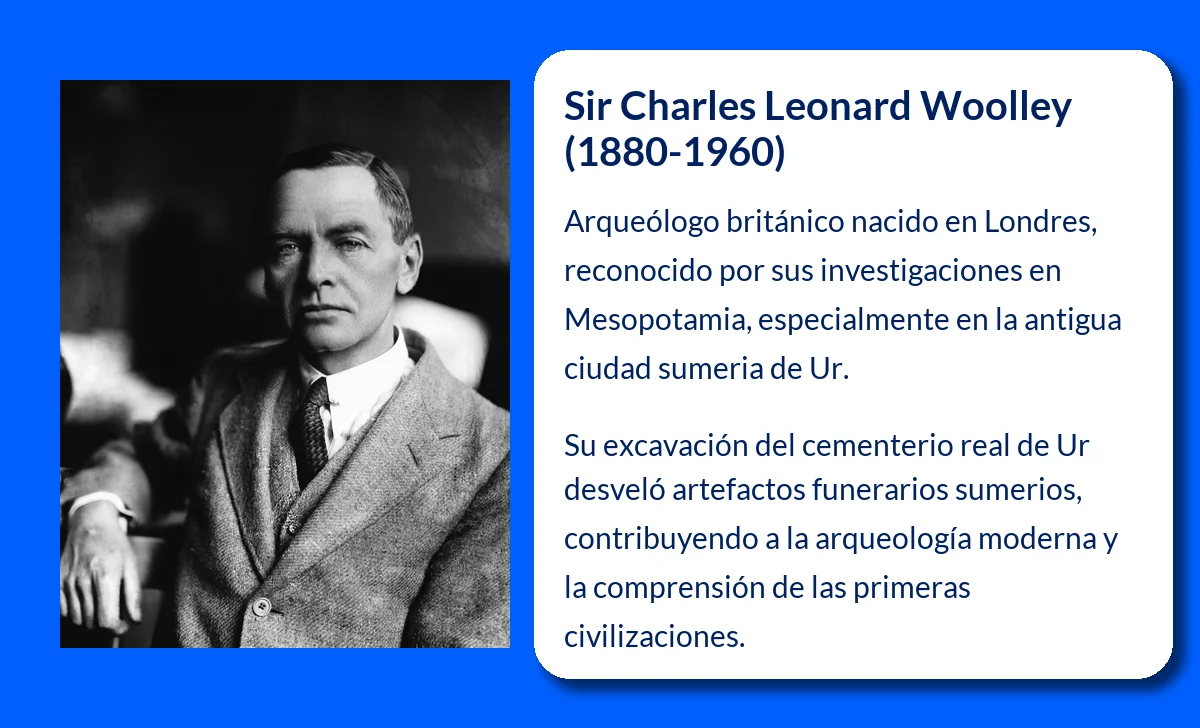 Sir Charles Leonard Woolley (1880-1960): El arqueólogo británico que desenterró los secretos de la antigua Mesopotamia