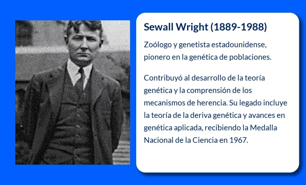 Sewall Wright (1889-1988): El pionero en la genética de poblaciones