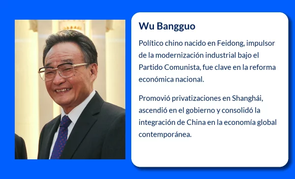 Wu Bangguo (1941-VVVV). El político clave en la modernización industrial de China