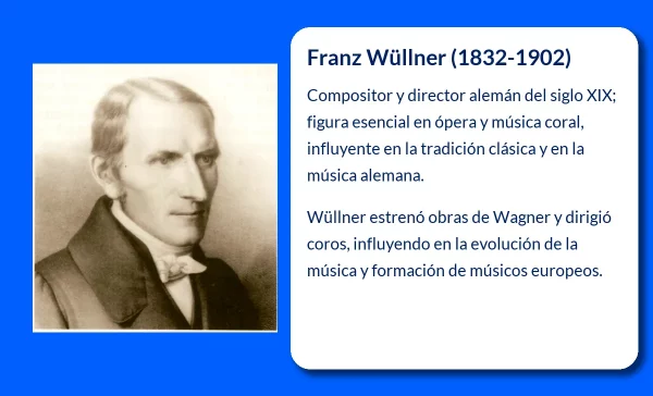 Franz Wüllner