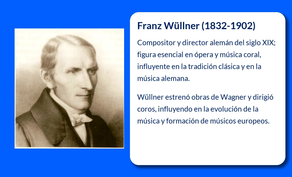 Franz Wüllner