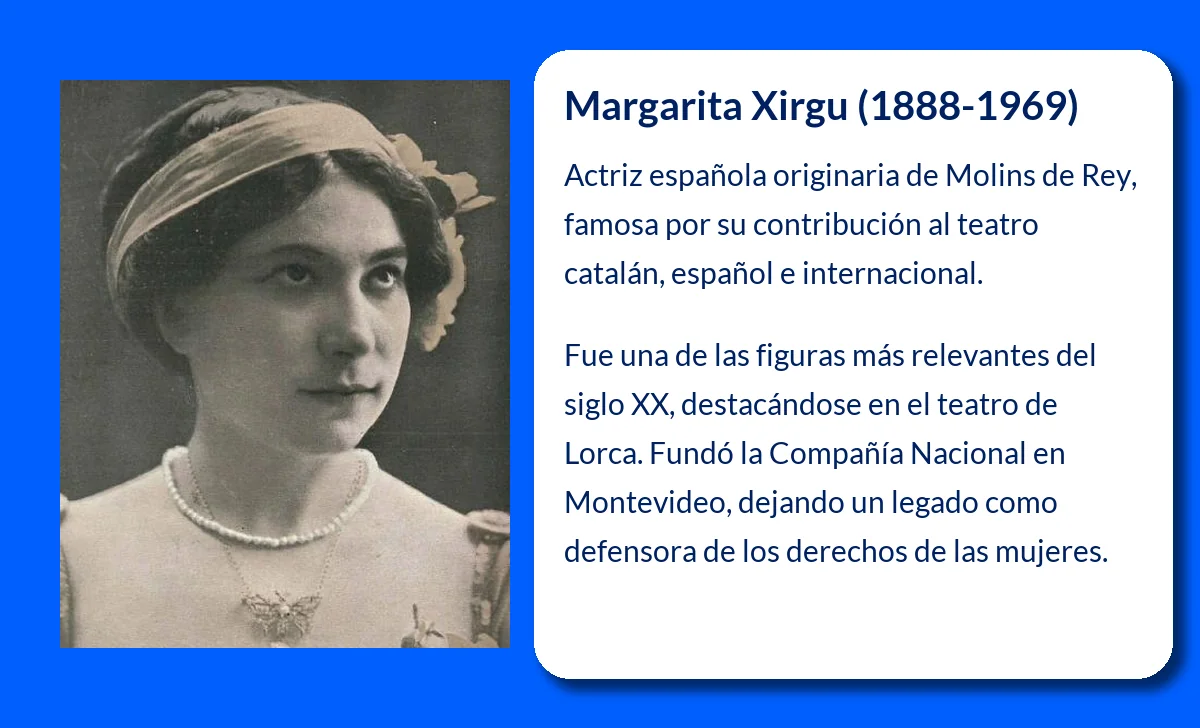 Margarita Xirgu (1888-1969): La Gran Actriz Española que Conquistó los Escenarios Internacionales