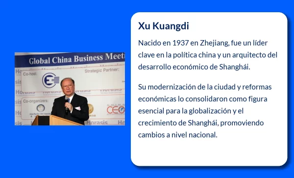 Xu Kuangdi (1937-VVVV): El arquitecto del desarrollo económico de Shanghái