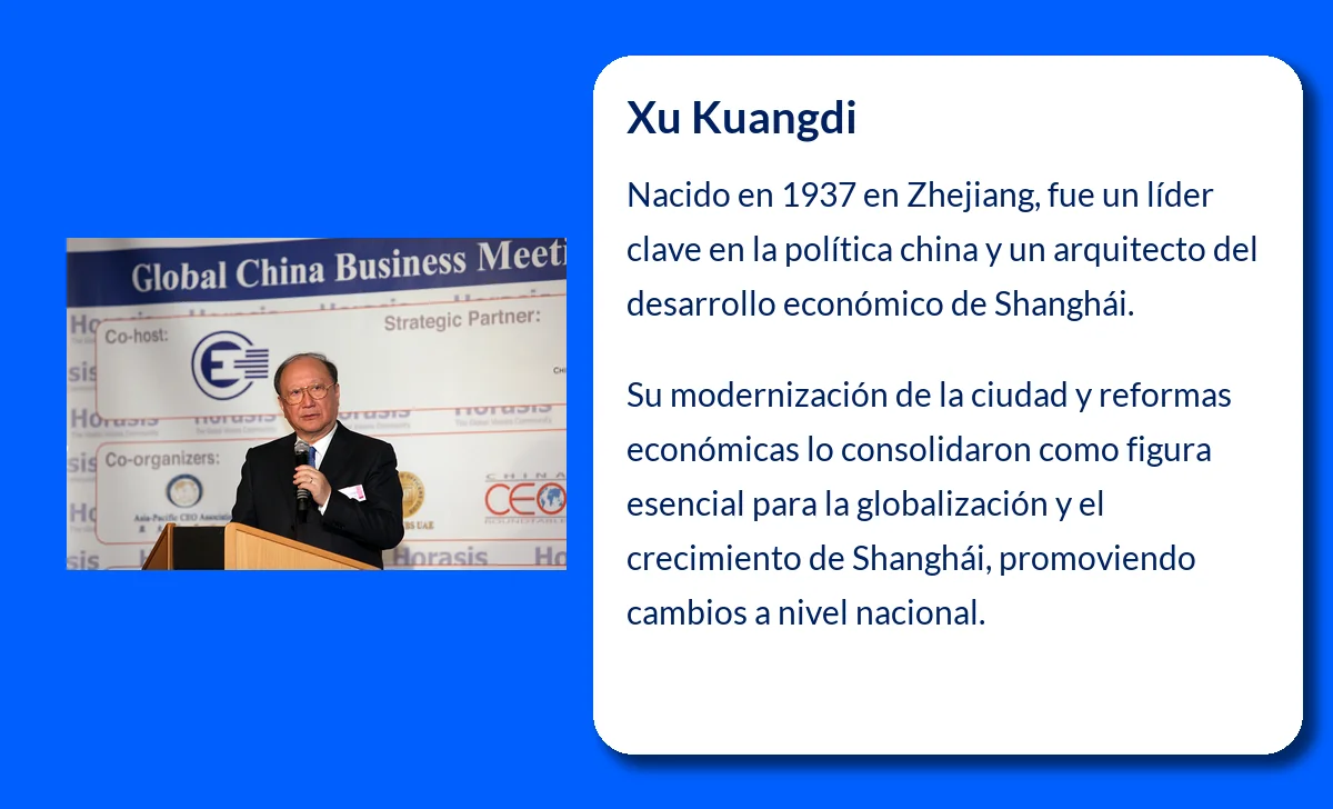 Xu Kuangdi (1937-VVVV): El arquitecto del desarrollo económico de Shanghái