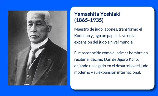 Yamashita Yoshiaki (1865-1935). El Maestro de Judo que Definió la Técnica y Filosofía de la Disciplina