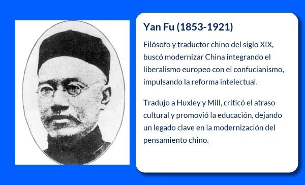 Yan Fu (1853-1921). El pensador reformista que unió la tradición china y el pensamiento occidental