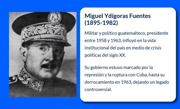 Miguel Ydígoras Fuentes (1895-1982): Un militar y político clave en la historia de Guatemala