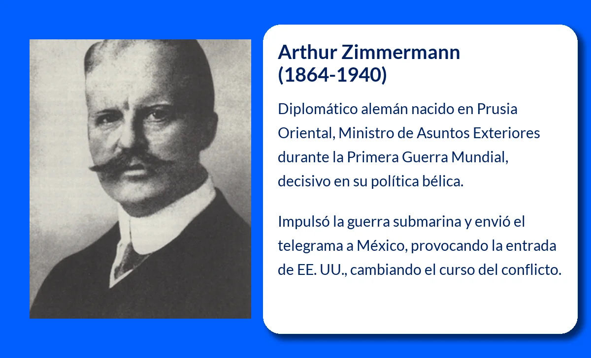 Arthur Zimmermann (1864-1940): El diplomático que impulsó la guerra submarina y la entrada de EE. UU. en la Primera Guerra Mundial