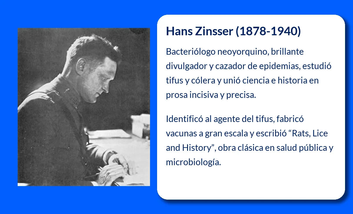 Hans Zinsser (1878-1940). El Bacteriólogo que Revolucionó la Inmunología y el Tratamiento de Enfermedades Infecciosas