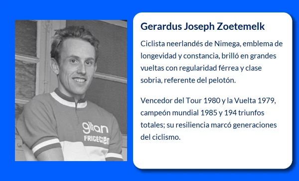 Gerardus Joseph Zoetemelk (1946-VVVV): Un legado inmortal en el ciclismo internacional