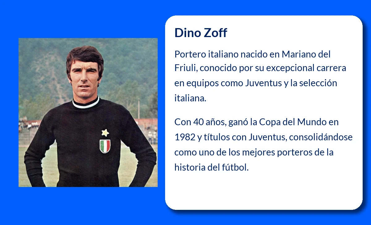 Dino Zoff (1942-VVVV): El portero italiano que conquistó el mundo con su templanza y habilidad