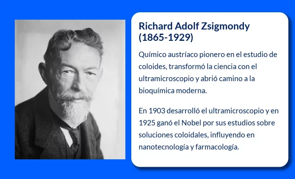 Zsigmondy