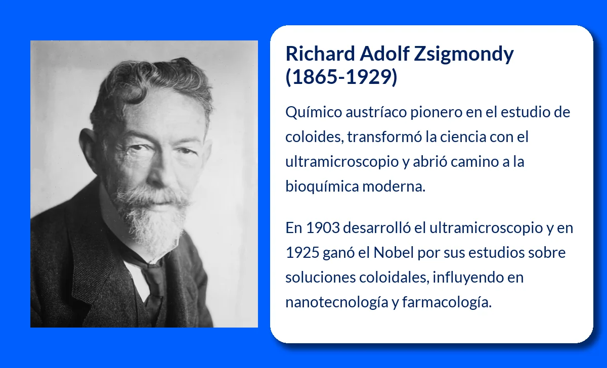Zsigmondy