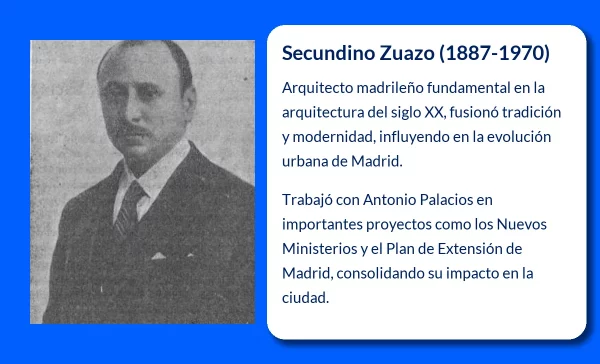 Secundino Zuazo (1887-1970). El arquitecto que definió la arquitectura madrileña del siglo XX