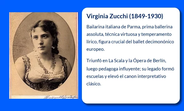 Virginia Zucchi (1849-1930): La Primorosa Bailarina Italiana que Revolucionó el Ballet Clásico
