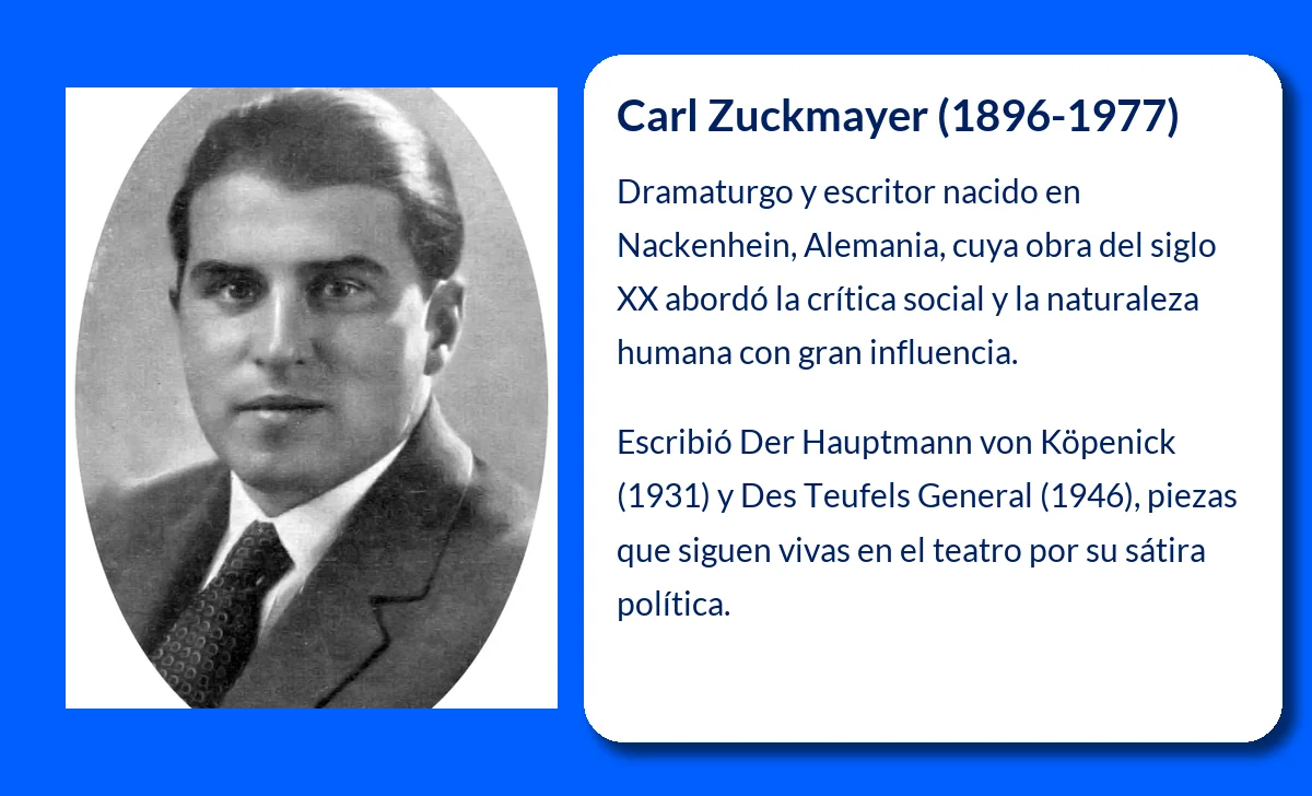 Carl Zuckmayer (1896-1977): Un dramaturgo influyente en la literatura alemana