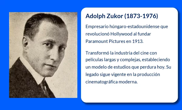 Adolph Zukor (1873-1976): El visionario que transformó la industria cinematográfica