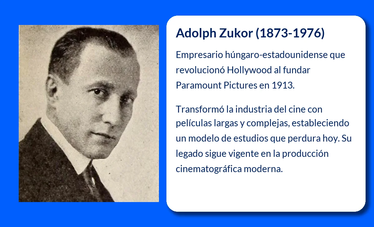Adolph Zukor (1873-1976): El visionario que transformó la industria cinematográfica
