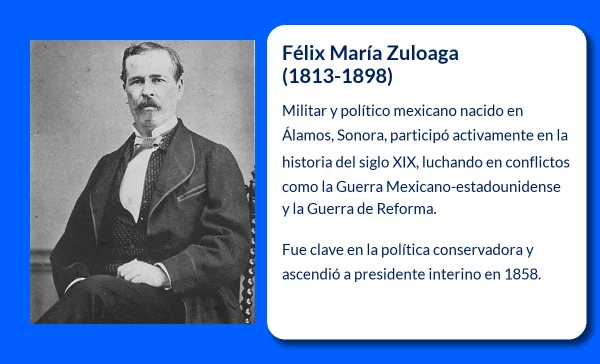 Félix María Zuloaga (1813-1898): Militar y Político Mexicano en la Encrucijada Histórica de México