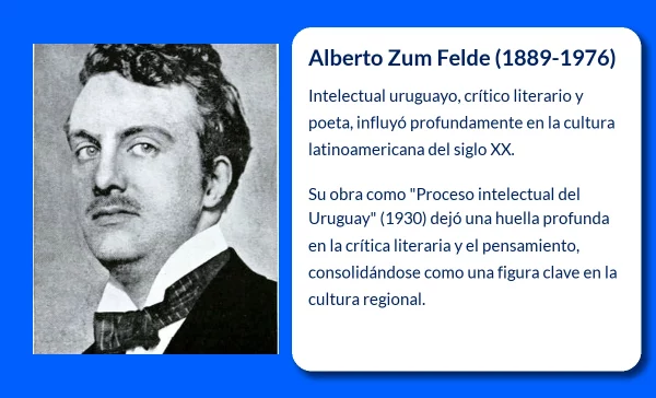 Alberto Zum Felde (1889-1976): El intelecto uruguayo que transformó la crítica literaria y el pensamiento cultural