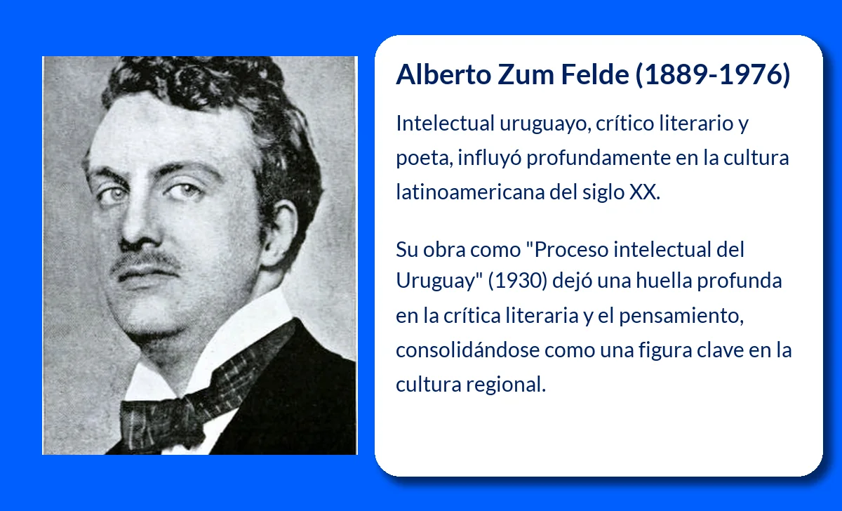 Alberto Zum Felde (1889-1976): El intelecto uruguayo que transformó la crítica literaria y el pensamiento cultural