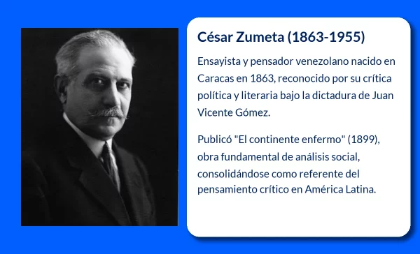 César Zumeta (1863-1955): El pensador político y ensayista venezolano que desafió su tiempo