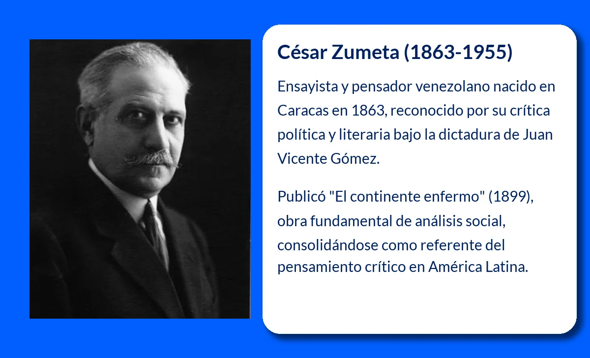 César Zumeta (1863-1955): El pensador político y ensayista venezolano que desafió su tiempo