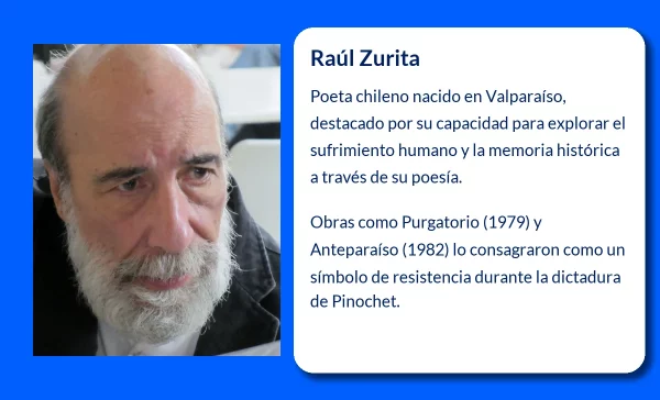 Raúl Zurita (1951-VVVV): El poeta chileno que desafió los límites del lenguaje y la poesía
