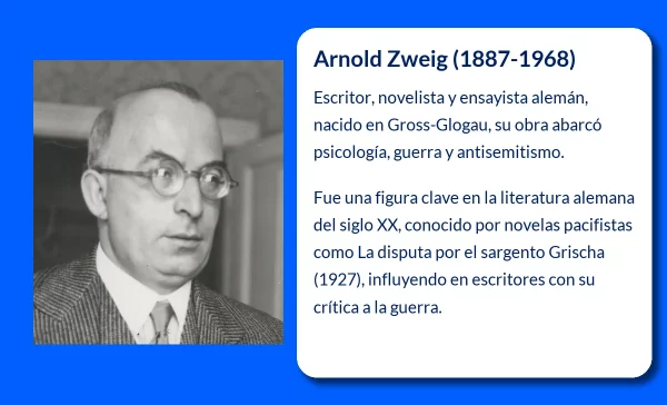 Arnold Zweig (1887-1968): El escritor que denunció los horrores de la guerra y la persecución
