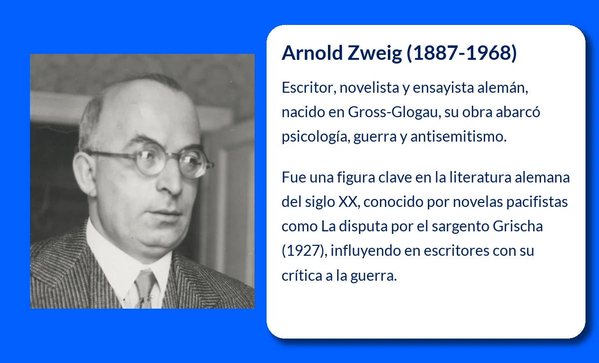 Arnold Zweig (1887-1968): El escritor que denunció los horrores de la guerra y la persecución