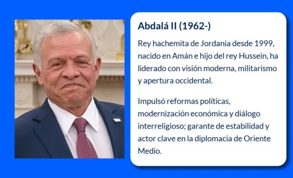 Abdalá II