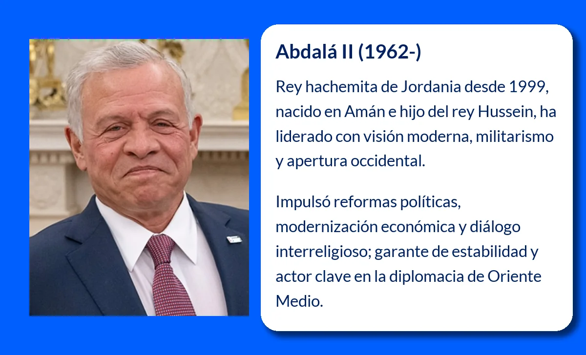 Abdalá II