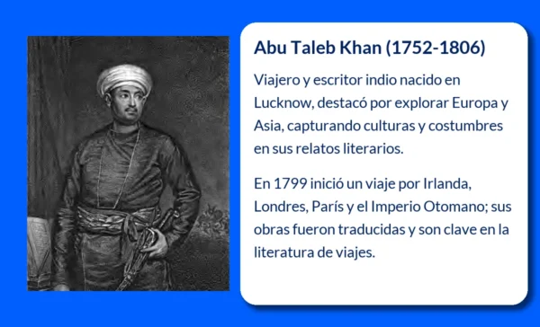 Abu Taleb Khan