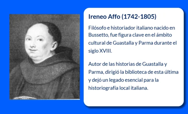 Ireneo Affo