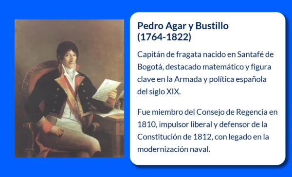 Pedro Agar y Bustillo