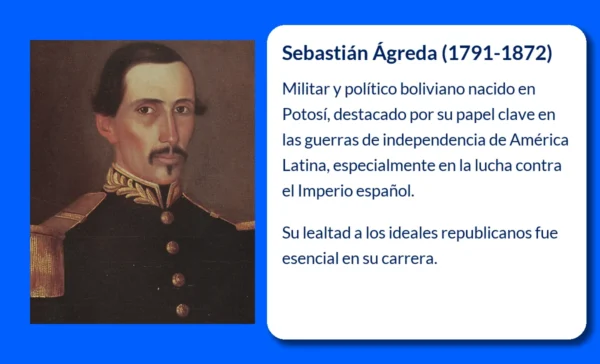 Sebastián Ágreda