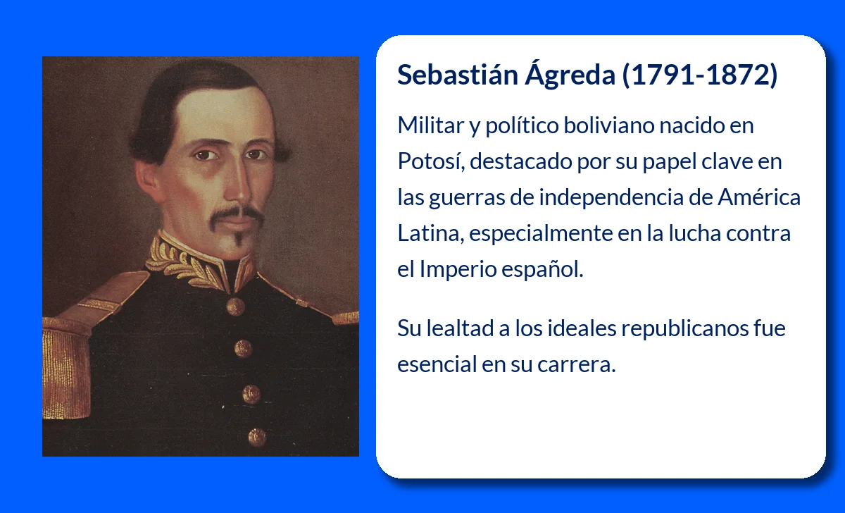 Sebastián Ágreda