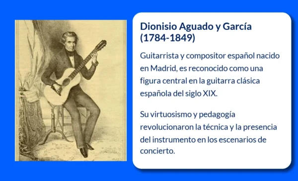 Dionisio Aguado y García